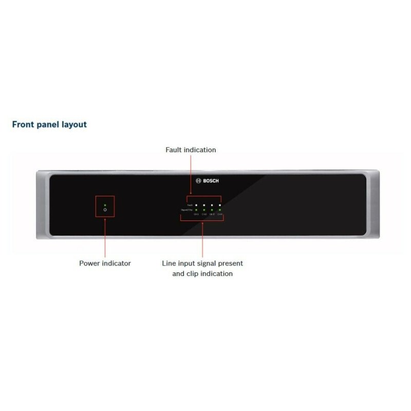 Bosch plm-4p125 plena matrix dsp amplifiers, 4 x 125w
